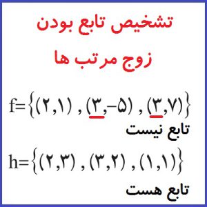 زوج مرتب