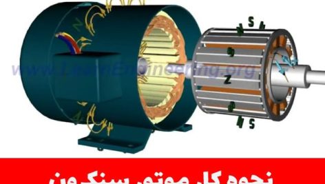 ماشین سنکرون