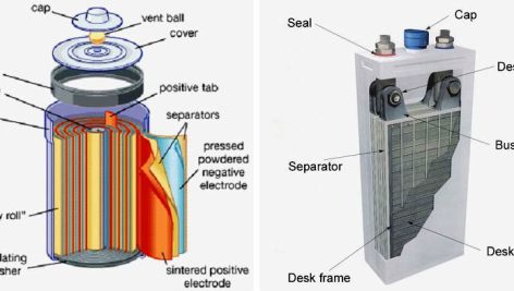تحقیق در مورد شارژ باتری های نیکل و کروم