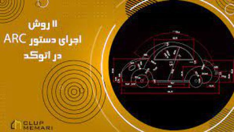 شناسايي اصول روش اجراي دستور ARC