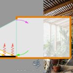 دیوار ترومب و فضای خورشیدی