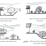 كنترل باد يا جريان هوا