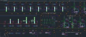 Layout چيست؟