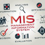 سیستم اطلاعات مدیریت