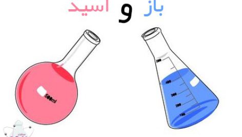 واكنش شيميايي اسید و باز