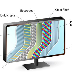آشنایی با عملکرد صفحه نمایش LCD