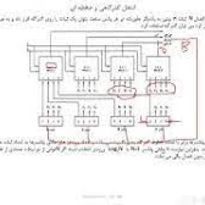 گذرگاه مشترک