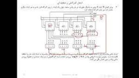 گذرگاه مشترک