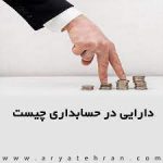تحليل ورقهای مرکب پیزوالکتریک