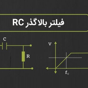 طراحی فیلتر میان گذر با استفاده از فیلترهای بالاگذر