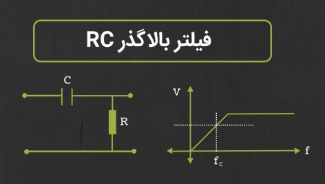 طراحی فیلتر میان گذر با استفاده از فیلترهای بالاگذر