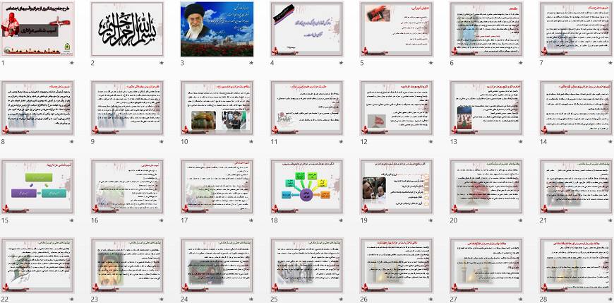 پاورپوینت آسیب شناسی عزاداری