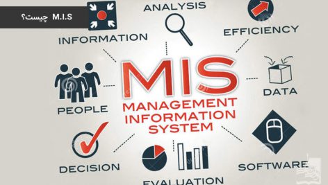 تحقیق در مورد مدیریت MIS