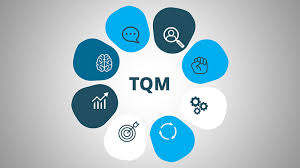 TQM