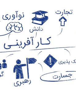 دانش آفرینی
