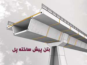 پل پیش ساخته