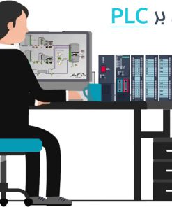 PLC